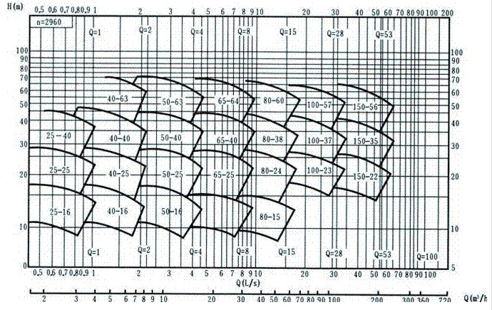 ͸gxıPxıãP͸gxı