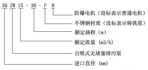 http://www.zhida-tech.com/productshow_157.html
